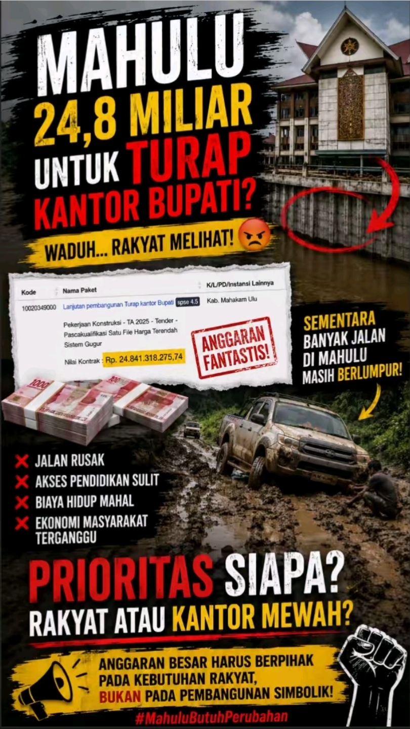 Prioritas Anggaran Rp,24,8 Miliar Untuk Turap Kantor Bupati:Antara Pembangunan Infrastruktur Dan Kebutuhan Dasar Masyarakat
